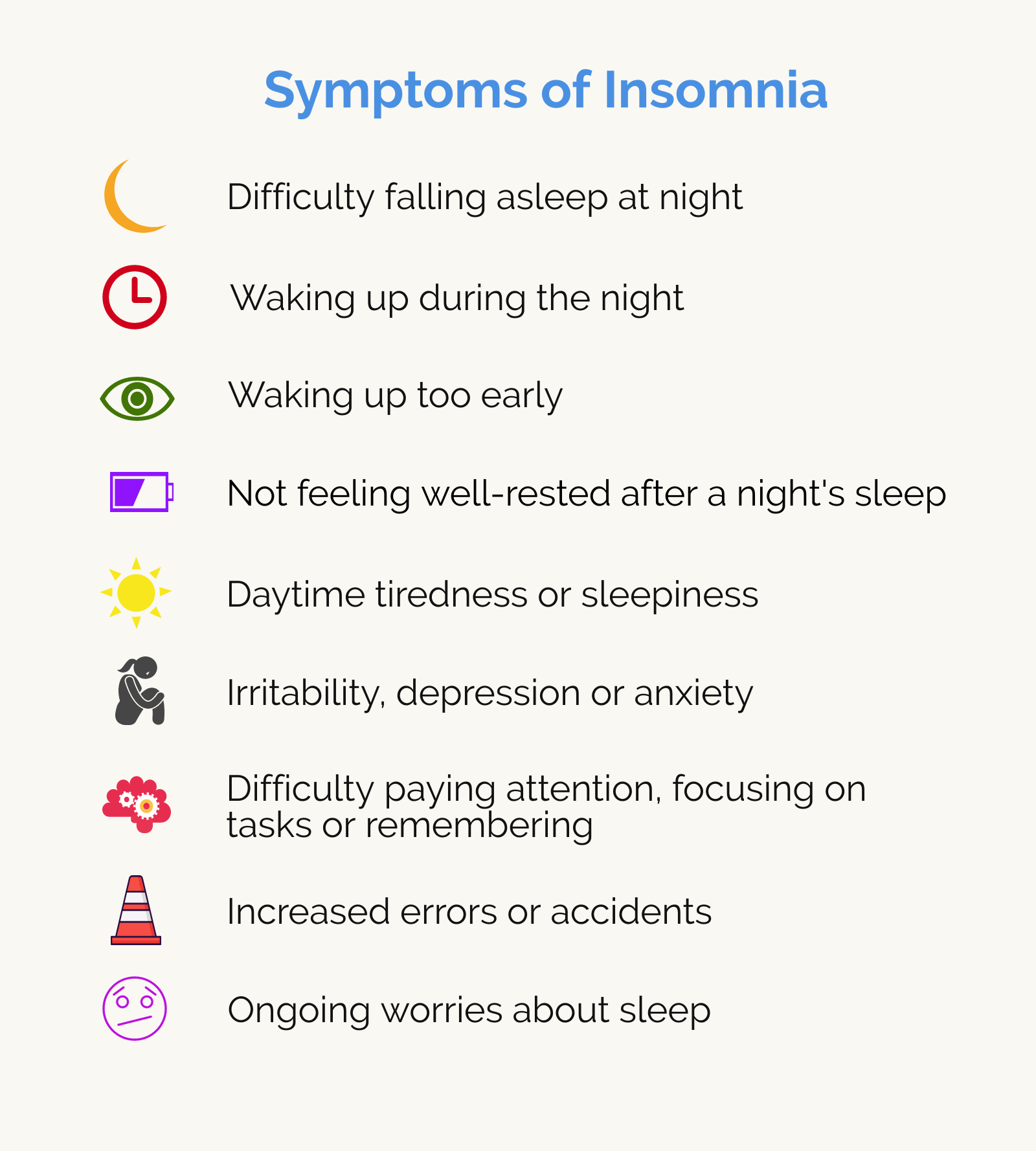 Insomnia SYMPTOMS
